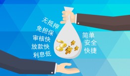 成都急用钱大额短借-成都急用钱身份证正规贷款-成都急用钱应急借钱空放